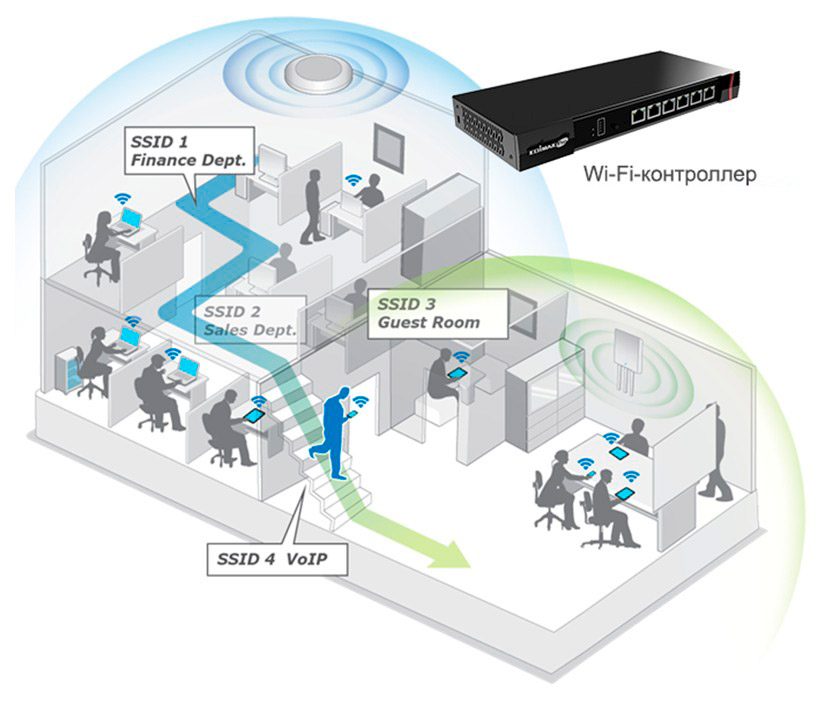 wi-fi