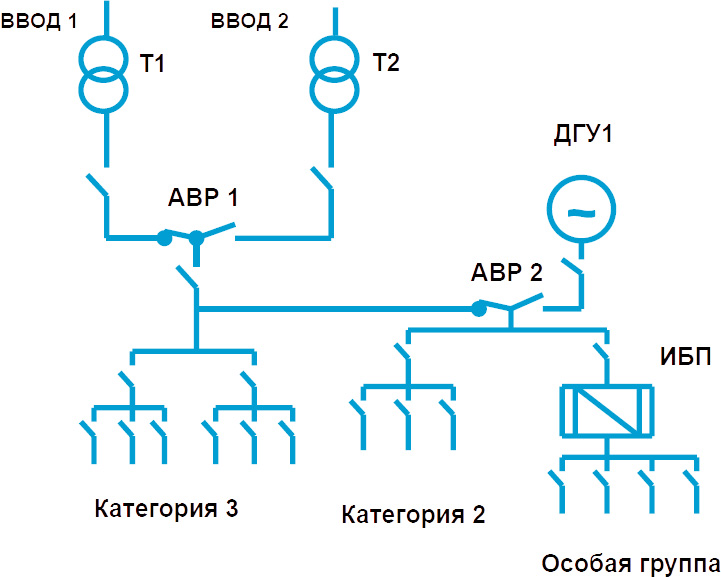power-systems5